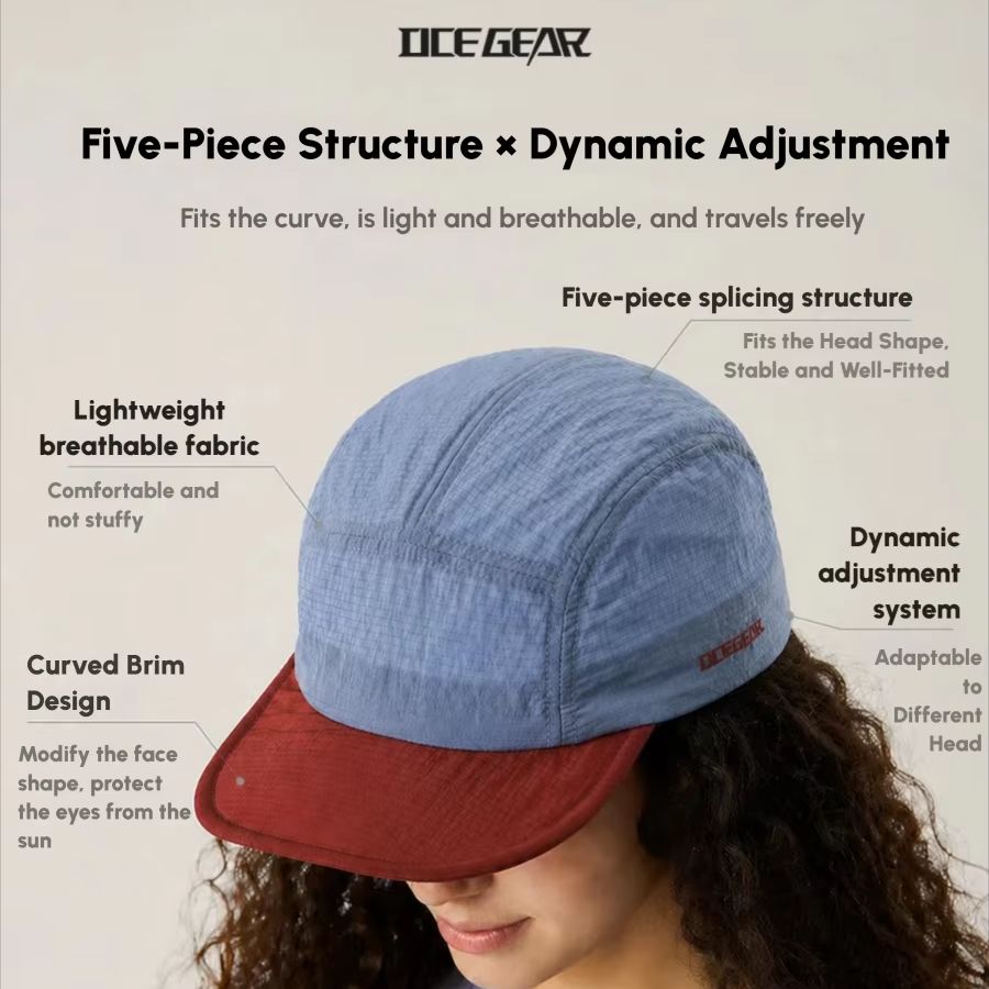 30g Ultralight 5 Panel Hiking  - Packable Hat Nylon avis et prix